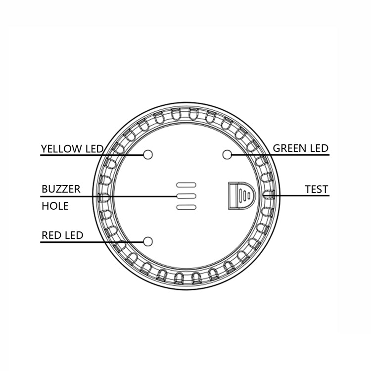CO Detector CO-235-Direct Sales from UK Warehouse